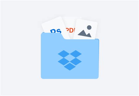 Fotos in der Cloud speichern und online sichern – Dropbox